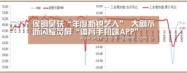 侯明昊获“年度新锐艺人” 大剧不断闪耀荧屏“体育手机端APP”(图2) 侯明昊获“年度新锐艺人” 大剧不断闪耀荧屏“体育手机端APP”(图2)