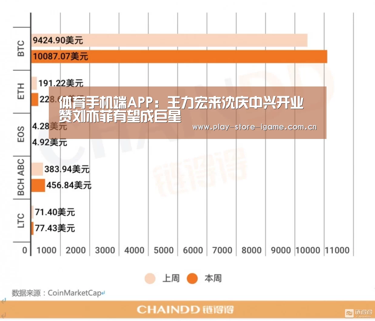 体育手机端APP:王力宏来沈庆中兴开业 赞刘亦菲有望成巨星(图2) 爱游戏